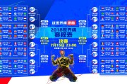 足球教练是否接受最新国际裁判规则内容培训，足球教练员裁判员培训心得体会
